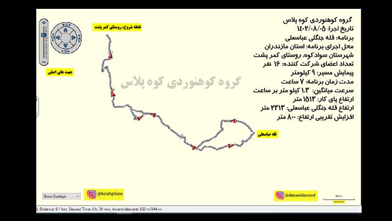 قله جنگلی عباسعلی